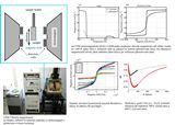 lab_VSM_mal