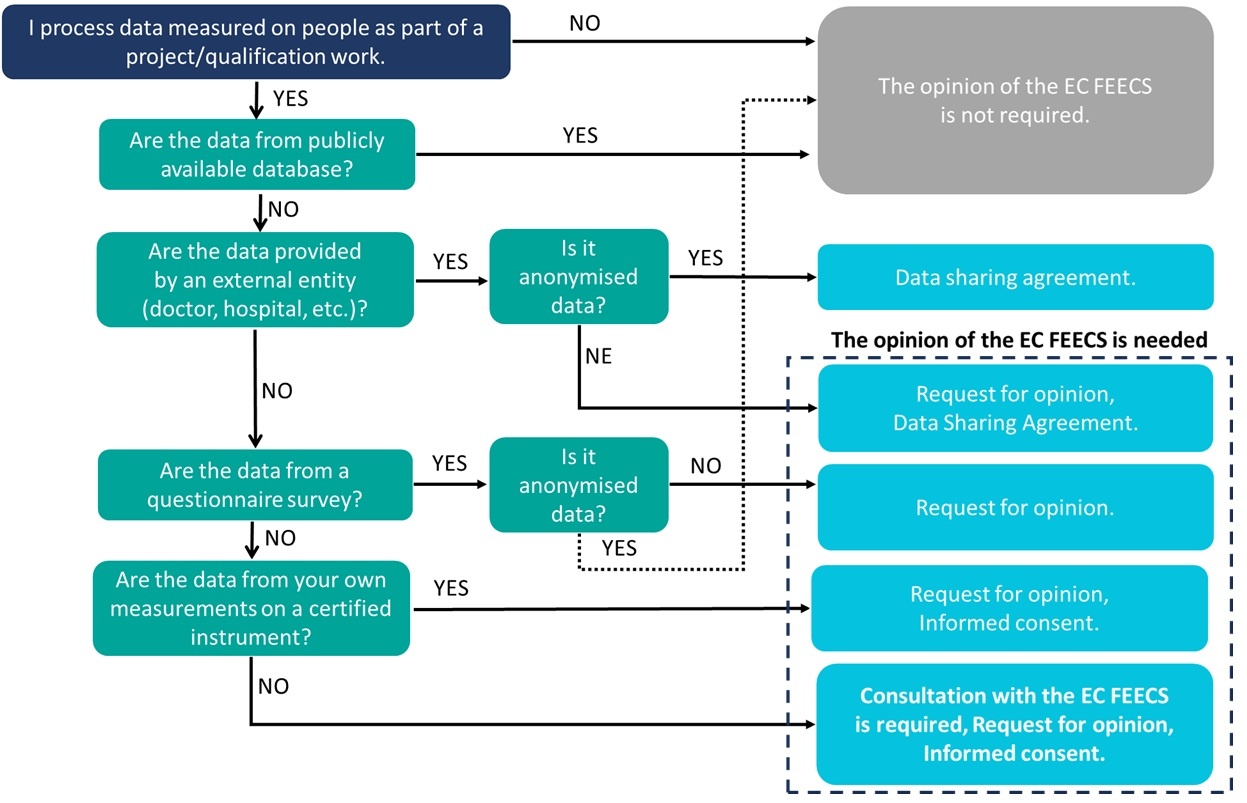 EC_FEECS_scheme EC_FEECS_scheme